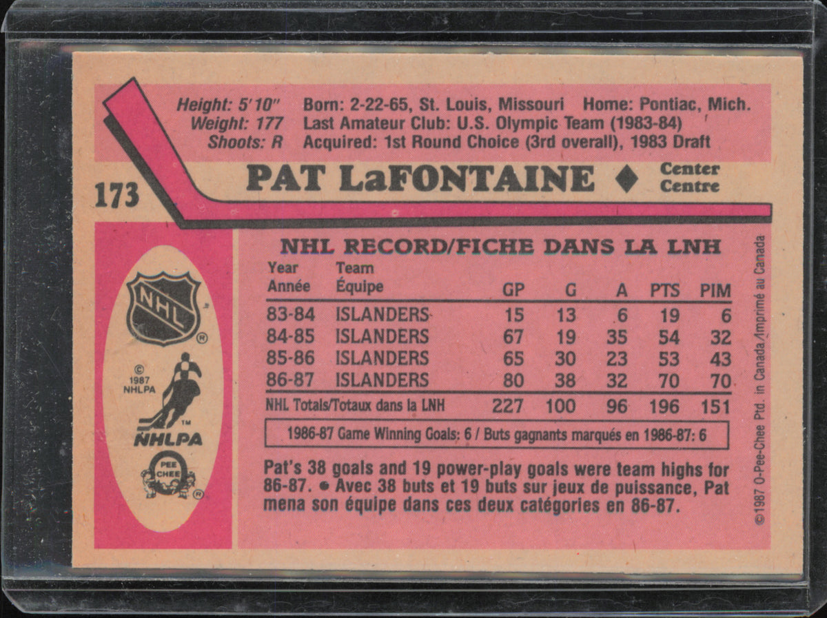 1987-88 O-Pee-Chee #173 Pat LaFontaine back