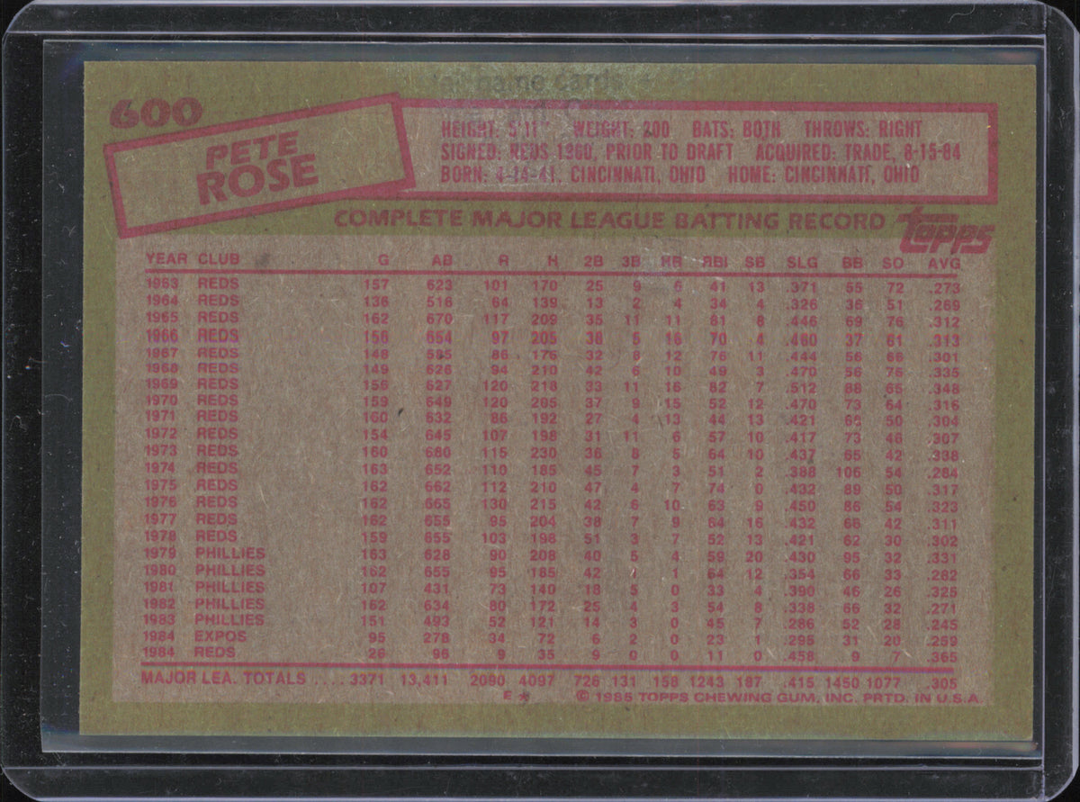 1985 Topps #600 Pete Rose back