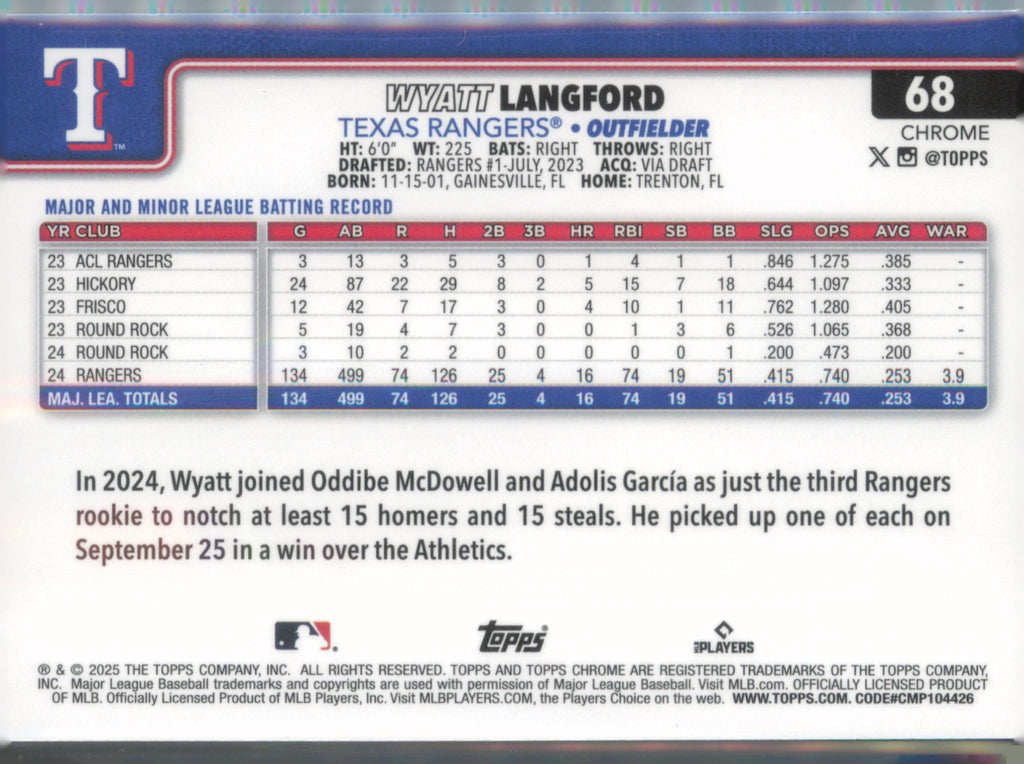2025 Topps Chrome #68 Wyatt Langford X-Fractors back