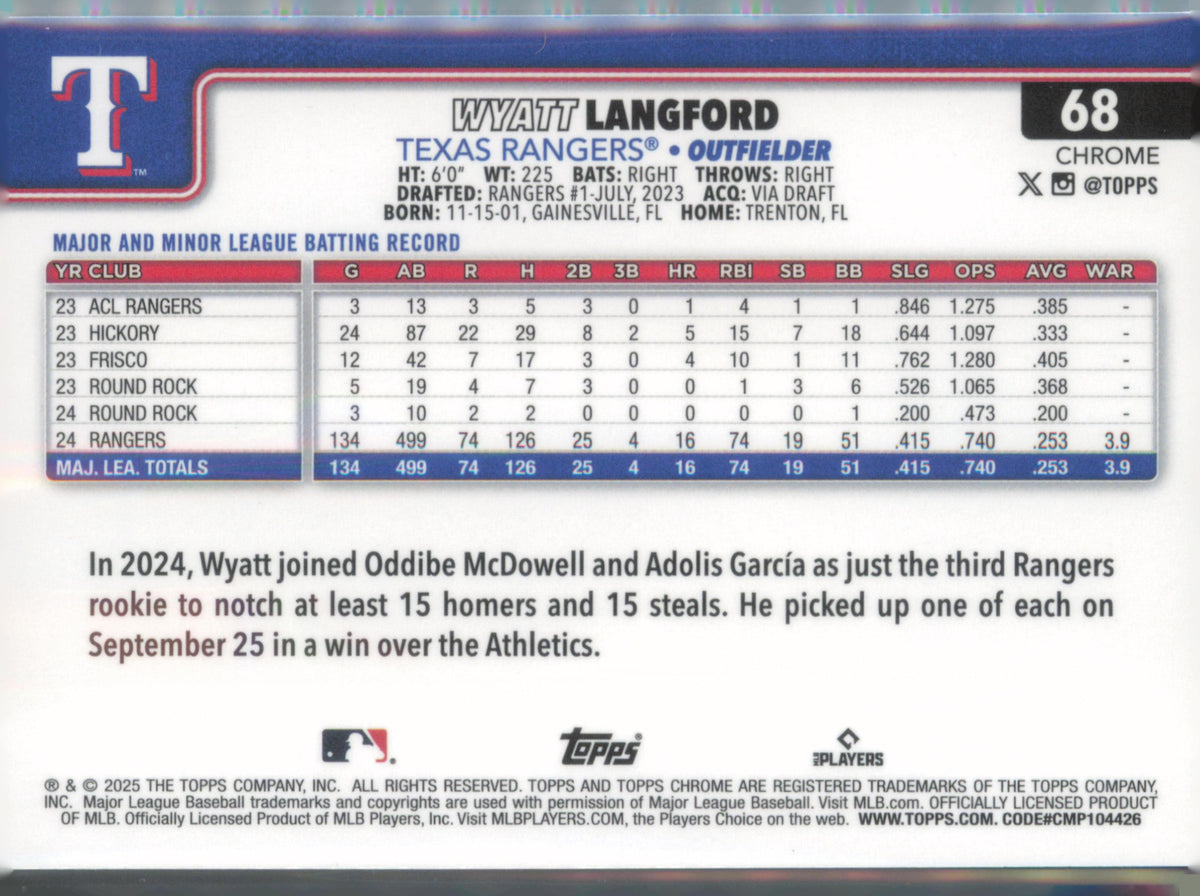 2025 Topps Chrome #68 Wyatt Langford X-Fractors back