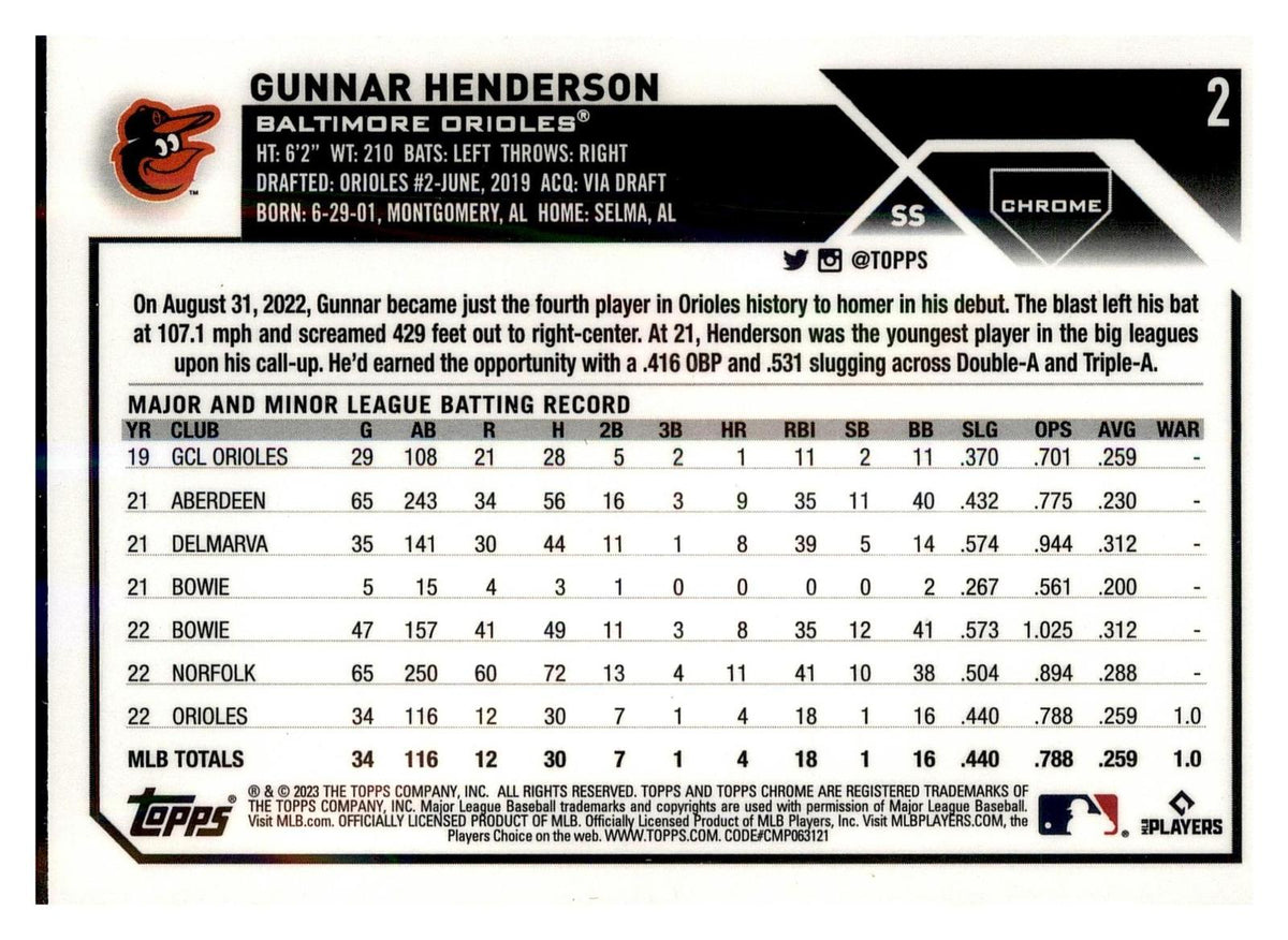 2023 Topps Chrome #2 Gunnar Henderson back