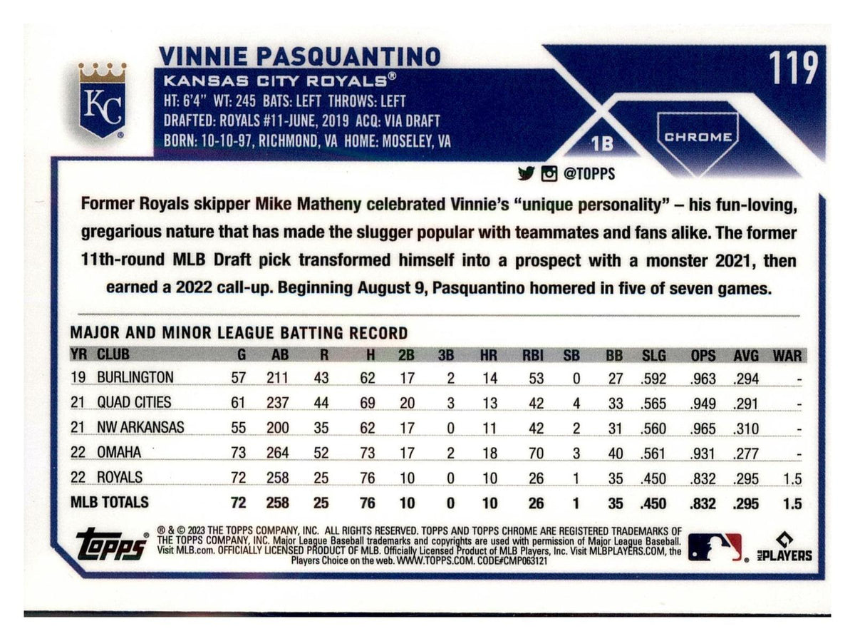 2023 Topps Chrome #119 Vinnie Pasquantino back