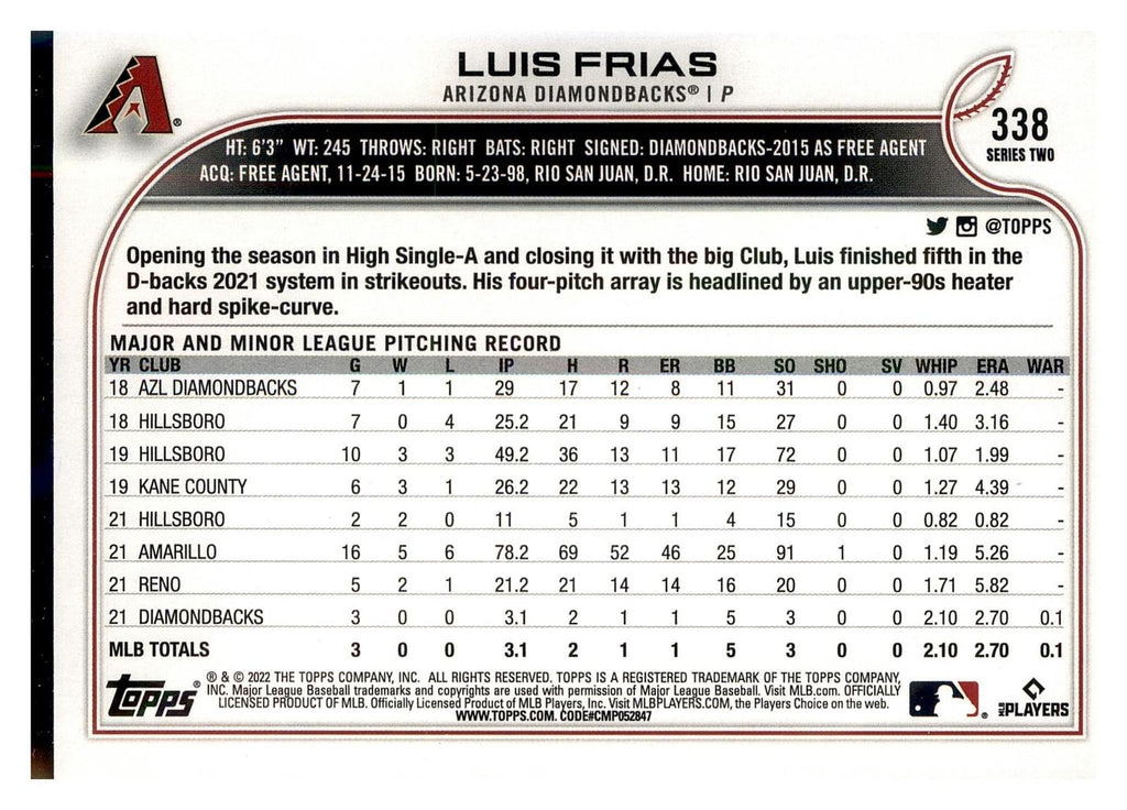 2022 Topps #338 Luis Frias Rainbow Foil back