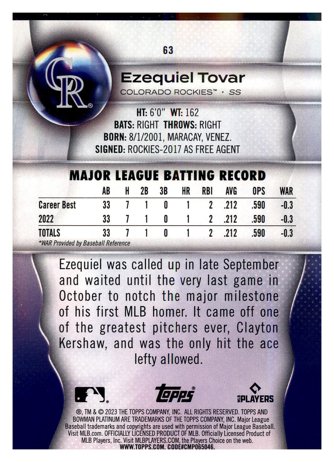 2023 Bowman Platinum #63 Ezequiel Tovar back