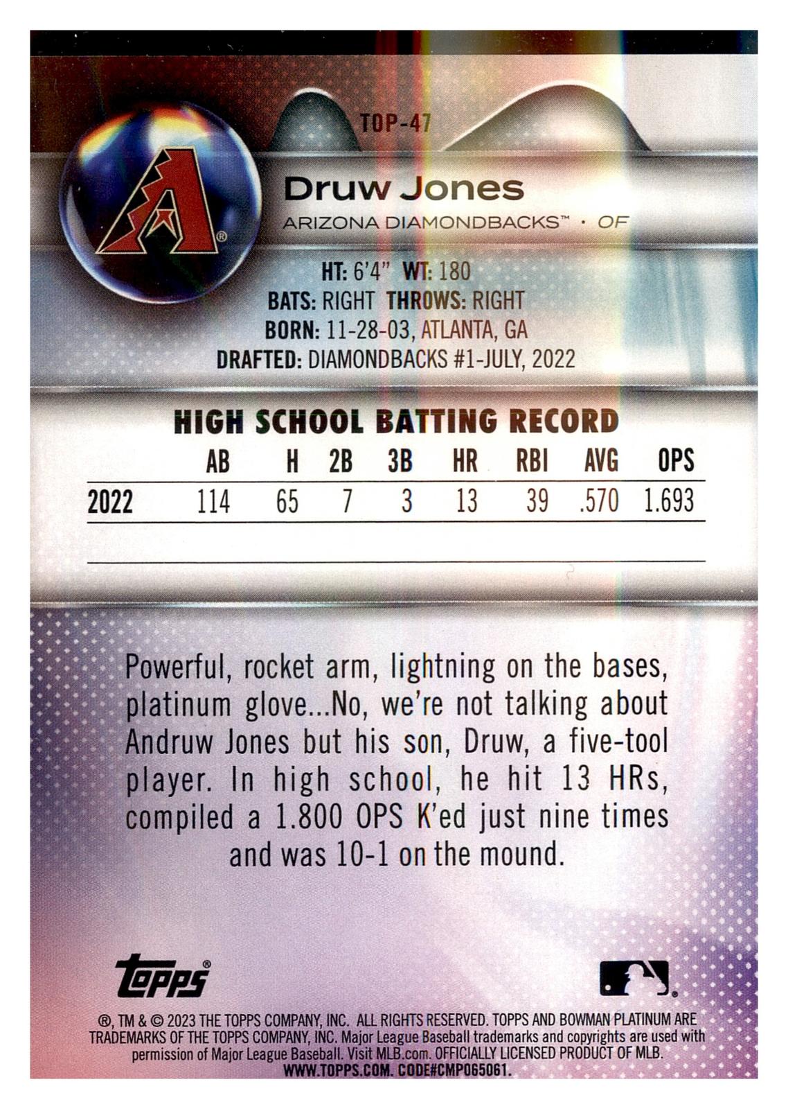 2023 Bowman Platinum #TOP-47 Druw Jones Top Prospects Ice Foil back