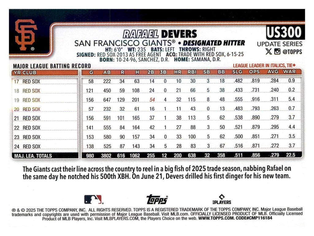 2025 Topps Update #US300 Rafael Devers back