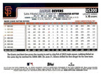 2025 Topps Update #US300 Rafael Devers back