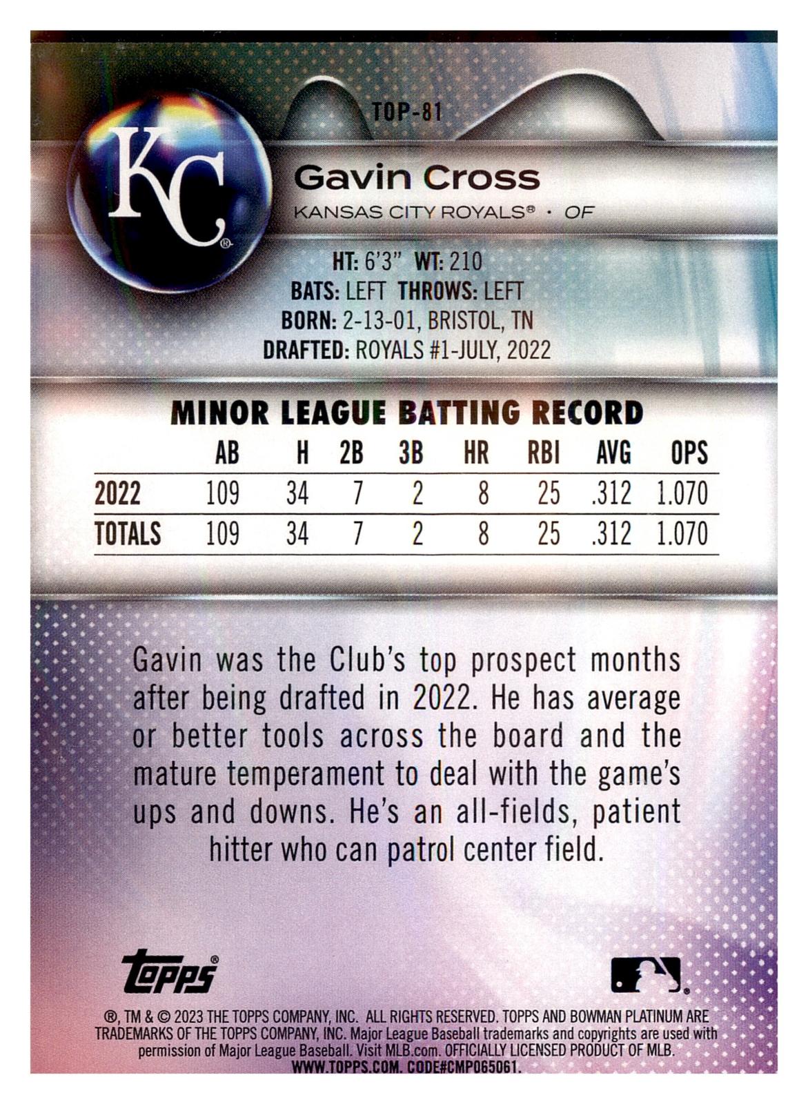 2023 Bowman Platinum #TOP-81 Gavin Cross Top Prospects Ice Foil back