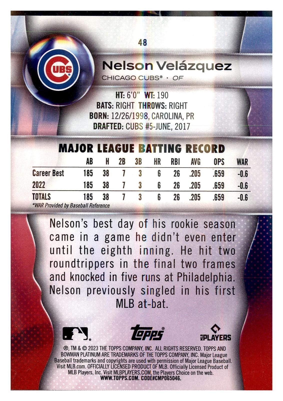 2023 Bowman Platinum #48 Nelson Velázquez Ice Foil back