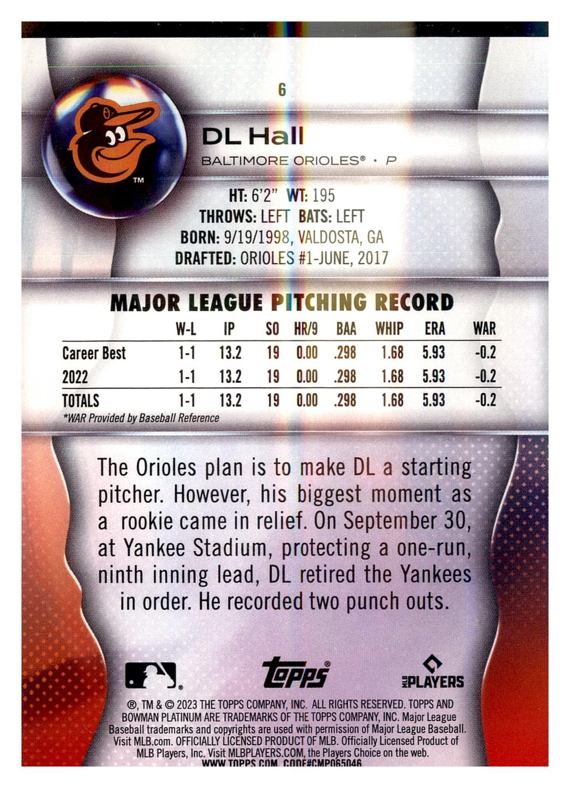 2023 Bowman Platinum #6 DL Hall Ice Foil back
