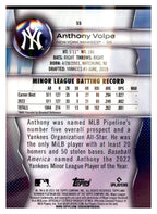 2023 Bowman Platinum #55 Anthony Volpe Ice Foil back