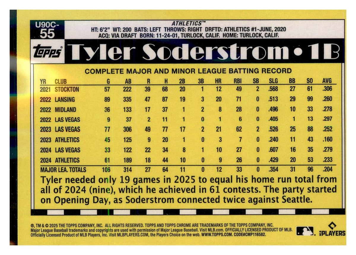 2025 Topps Update #U90C-55 Tyler Soderstrom 1990 35th Anniversary Chrome back