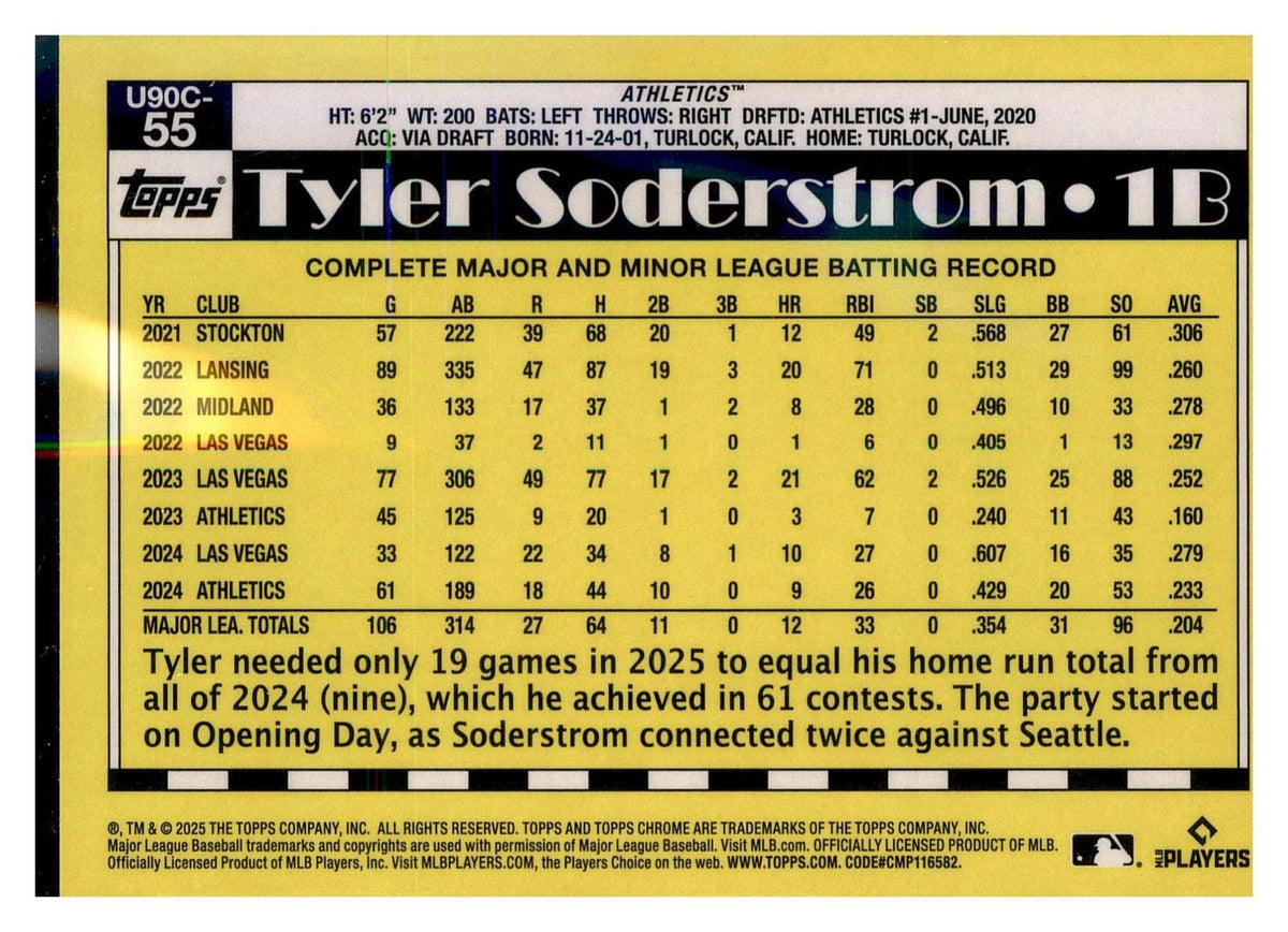 2025 Topps Update #U90C-55 Tyler Soderstrom 1990 35th Anniversary Chrome back