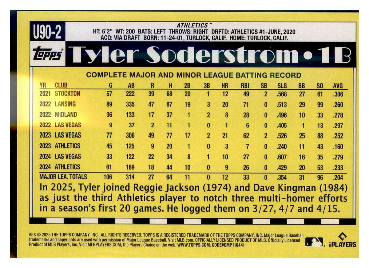 2025 Topps Update #U90-2 Tyler Soderstrom 1990 Topps Baseball 35th Anniversary back