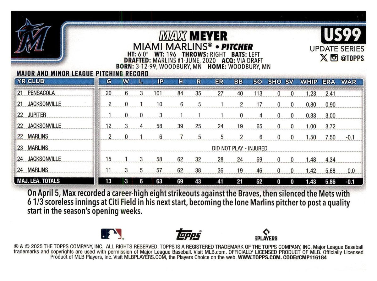 2025 Topps Update #US99 Max Meyer Holiday back