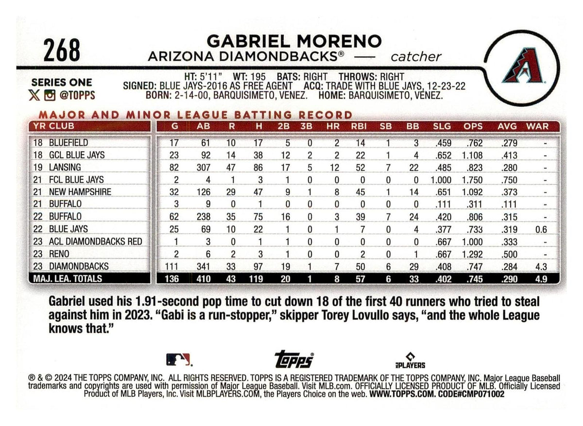2024 Topps #268 Gabriel Moreno back