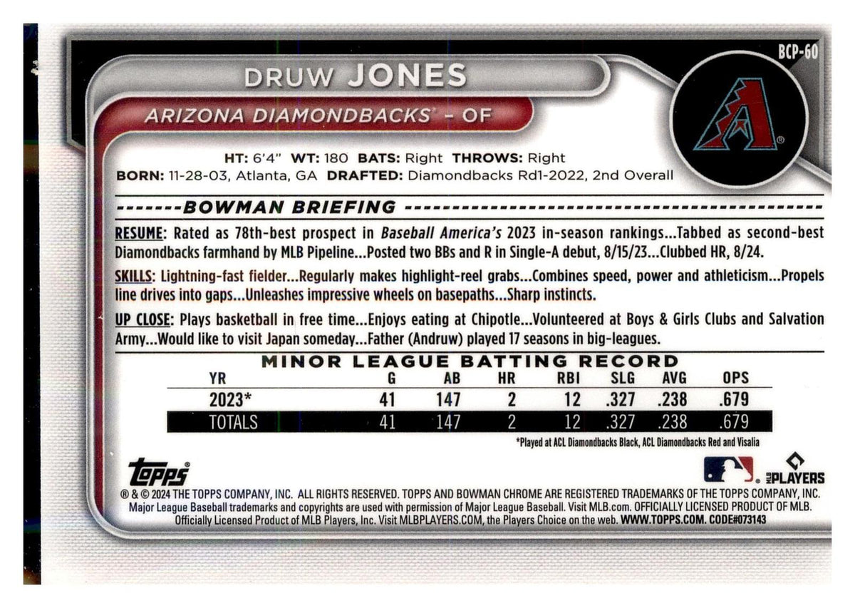 2024 Bowman #BP-60 Druw Jones Prospects back