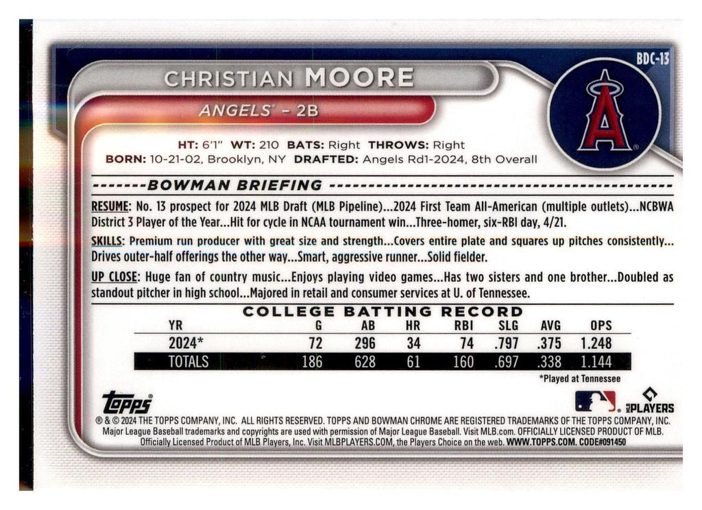 2024 Bowman Draft #BDC-13 Christian Moore Chrome back