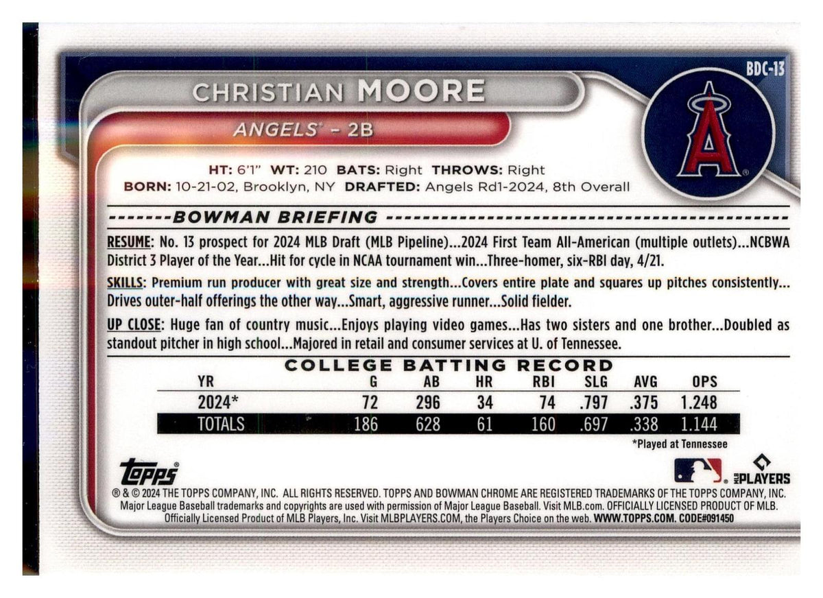 2024 Bowman Draft #BDC-13 Christian Moore Chrome back