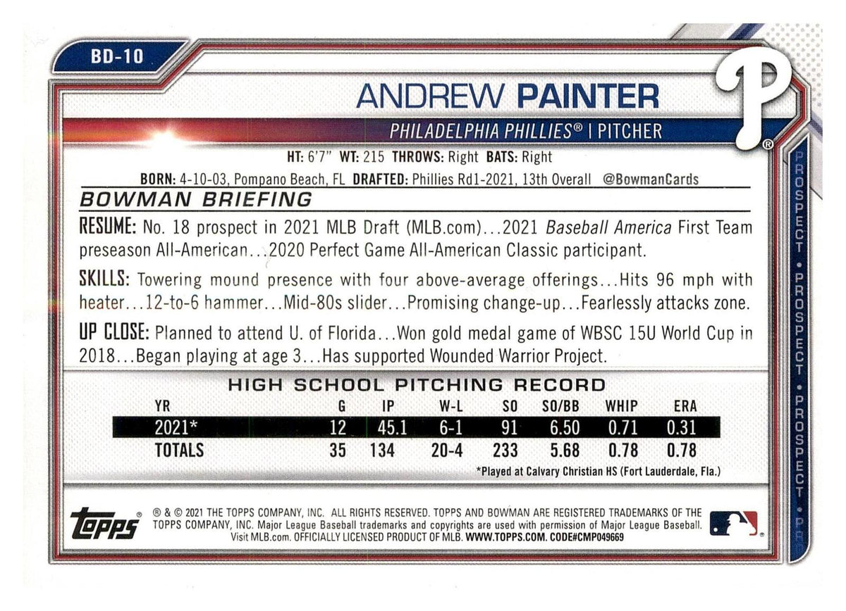 2021 Bowman Draft #BD-10 Andrew Painter back