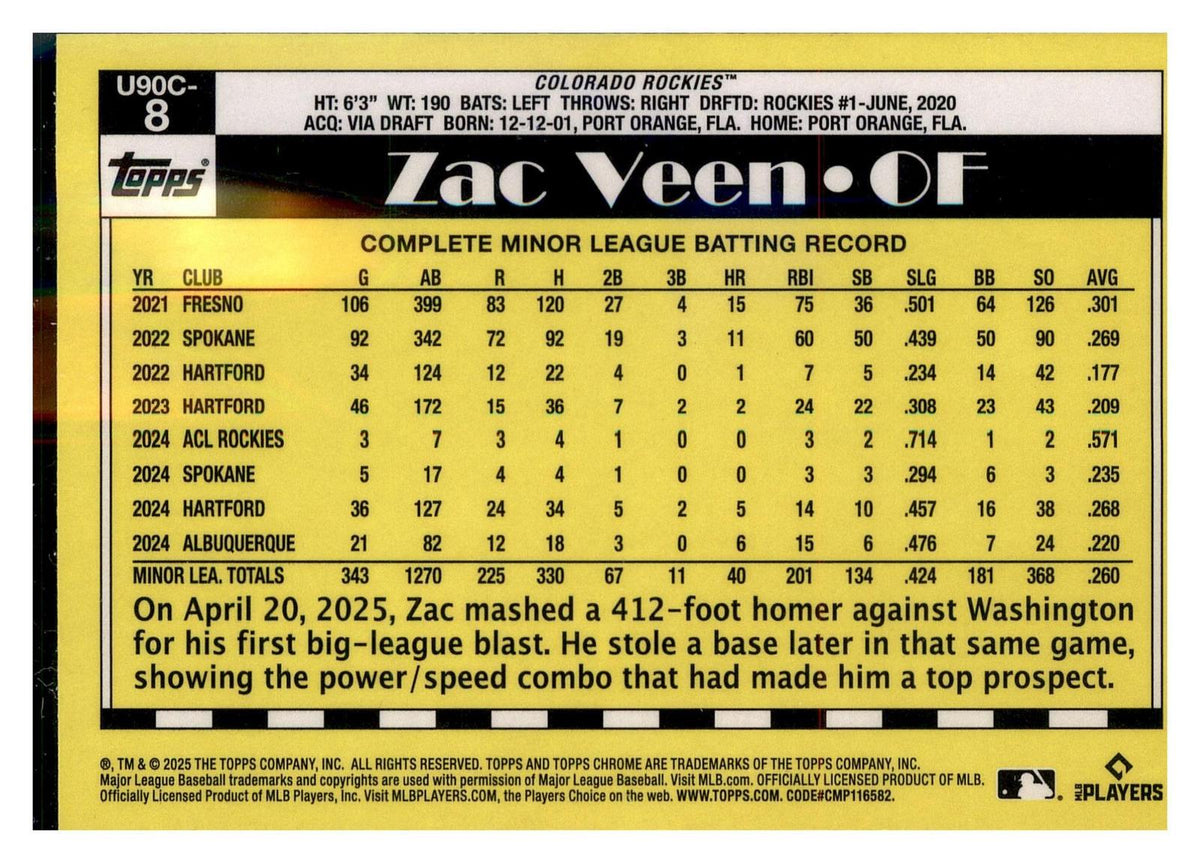 2025 Topps Update #U90C-8 Zac Veen 1990 Topps Baseball 35th Anniversary Chrome back