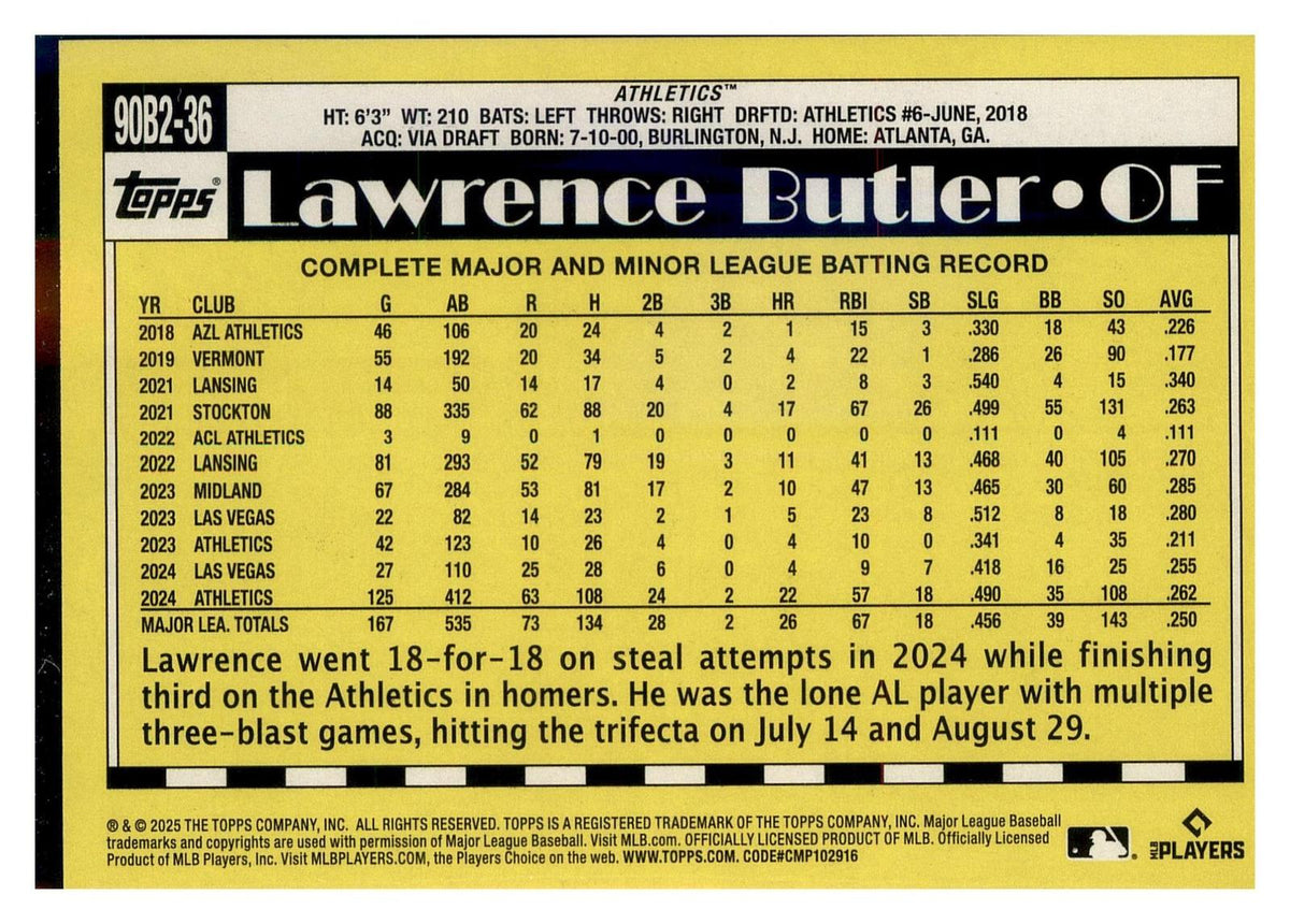 2025 Topps #90B2-36 Lawrence Butler 1990  35th Anniversary (Series Two) back