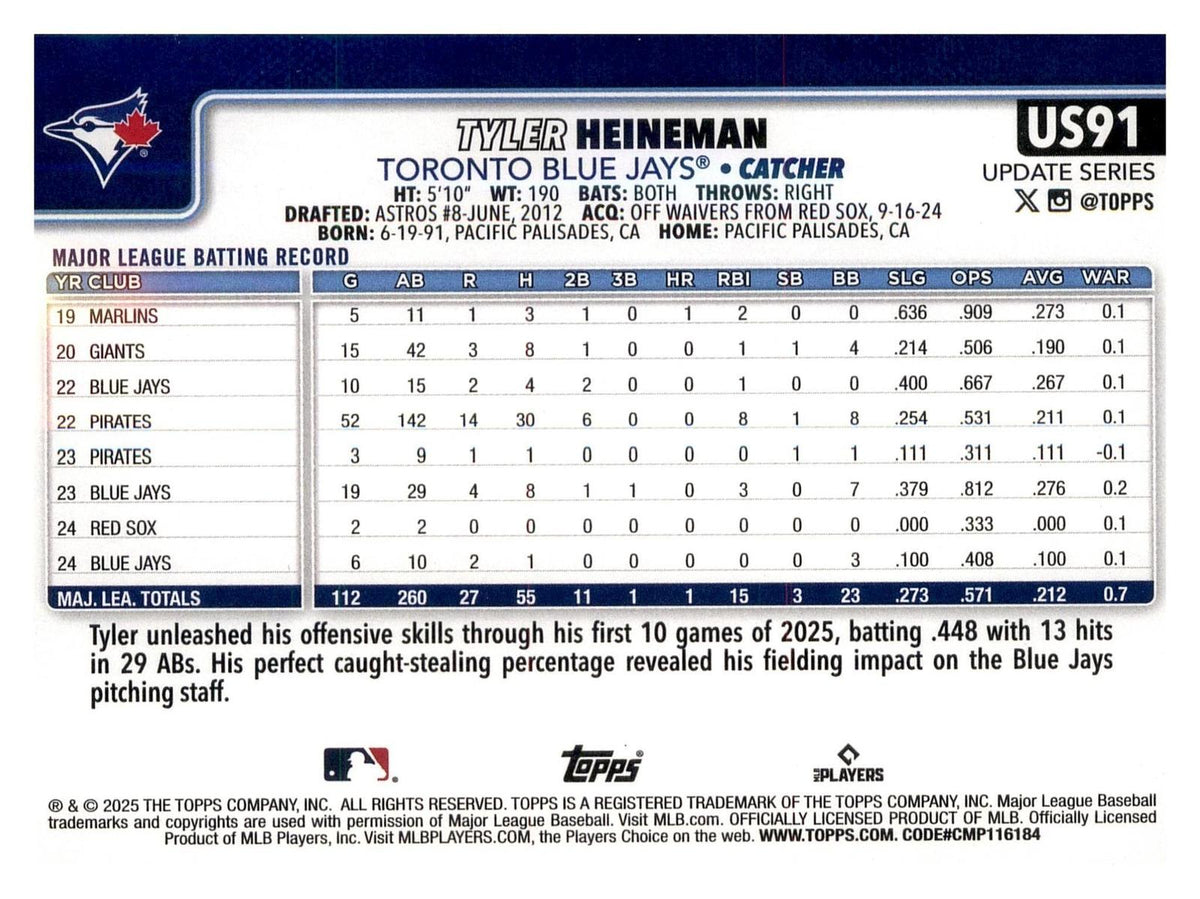 2025 Topps Update #US91 Tyler Heineman Pink Diamante Foil back