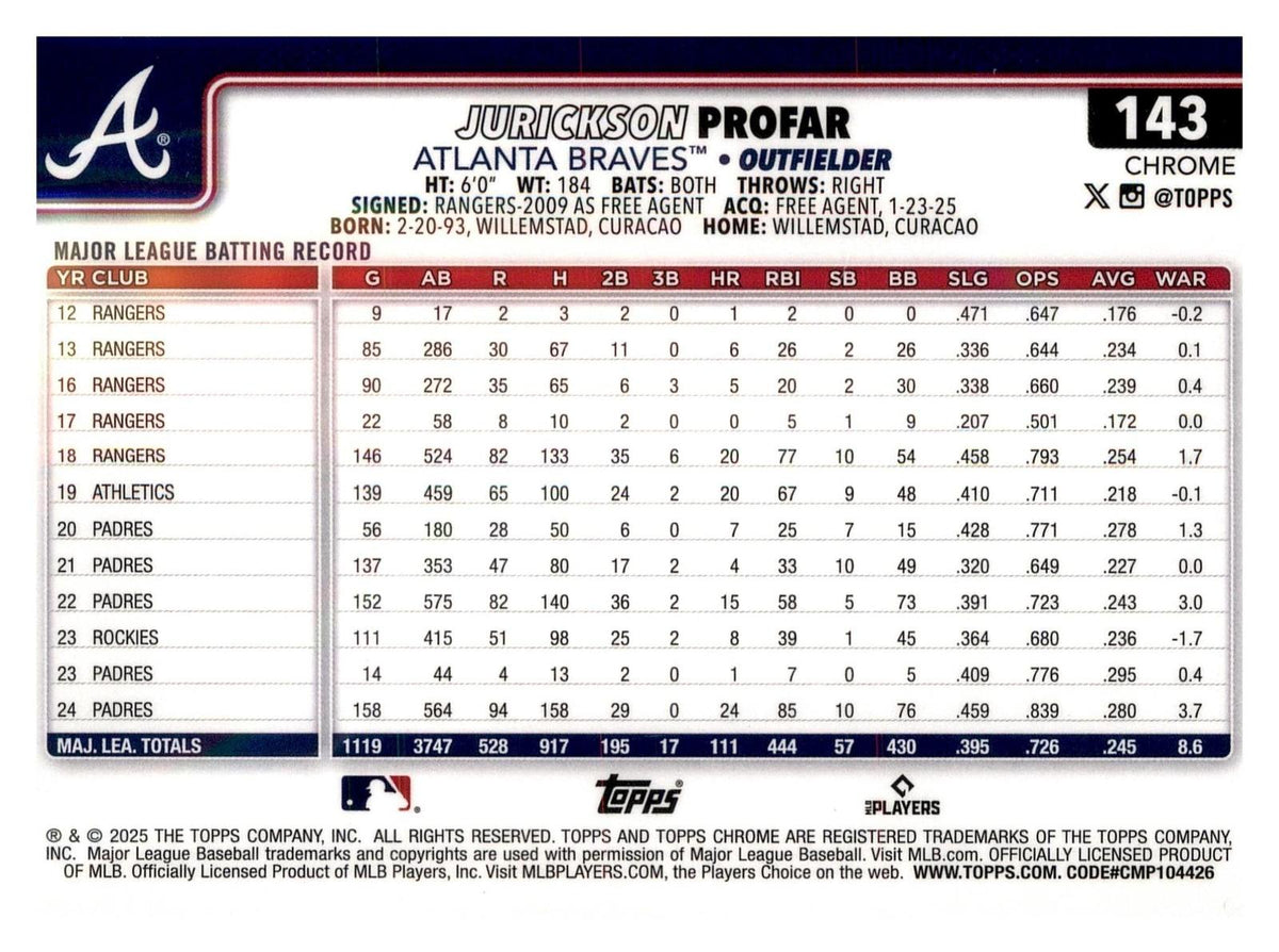 2025 Topps Chrome #143 Jurickson Profar RayWave Refractor back