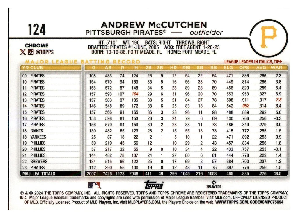 2024 Topps Chrome #124 Andrew McCutchen Pink Refractor back