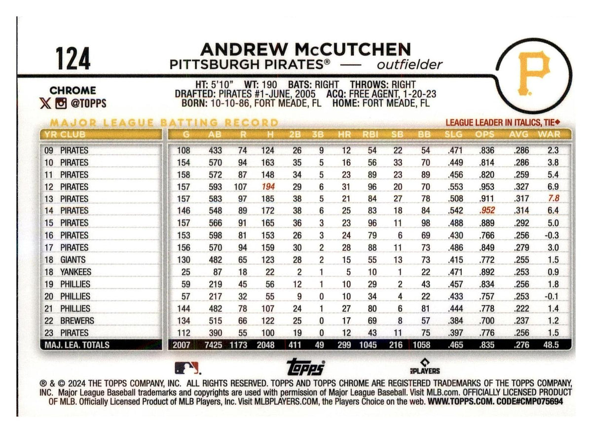 2024 Topps Chrome #124 Andrew McCutchen Pink Refractor back