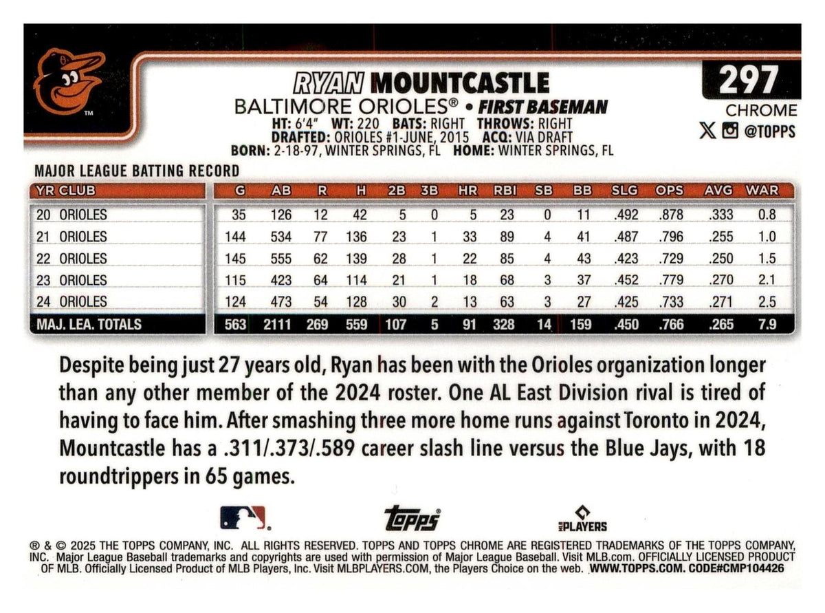 2025 Topps Chrome #297 Ryan Mountcastle Sepia Refractor back