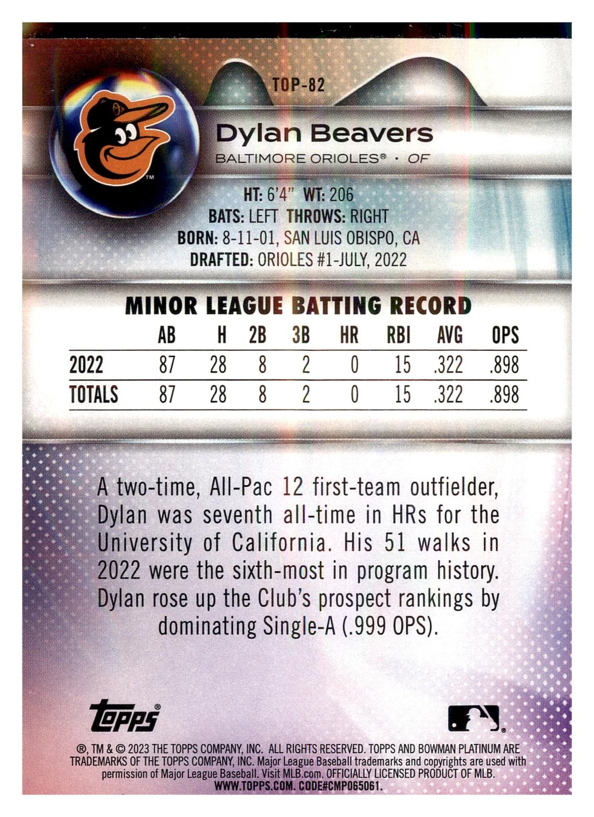 2023 Bowman Platinum #TOP-82 Dylan Beavers Top Prospects back