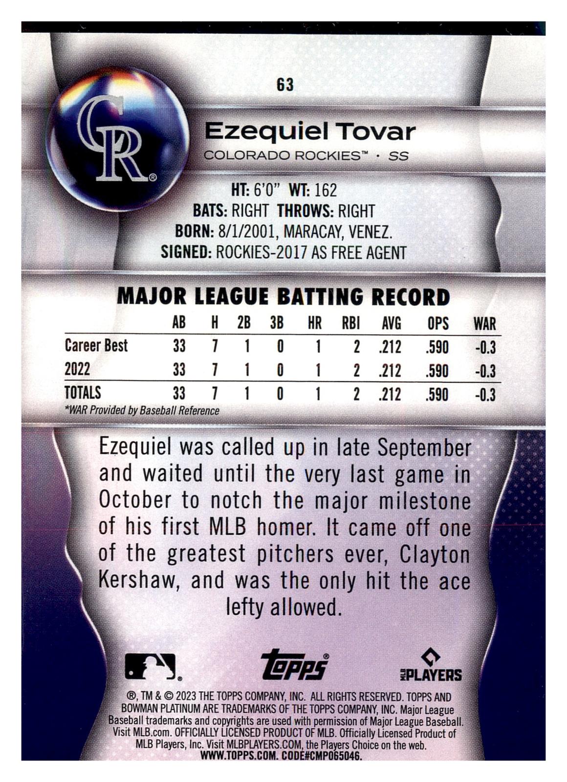 2023 Bowman Platinum #63 Ezequiel Tovar back