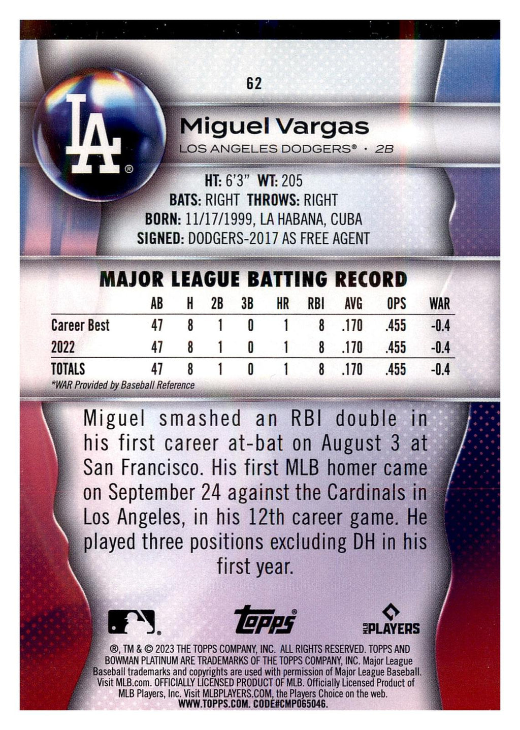 2023 Bowman Platinum #62 Miguel Vargas back