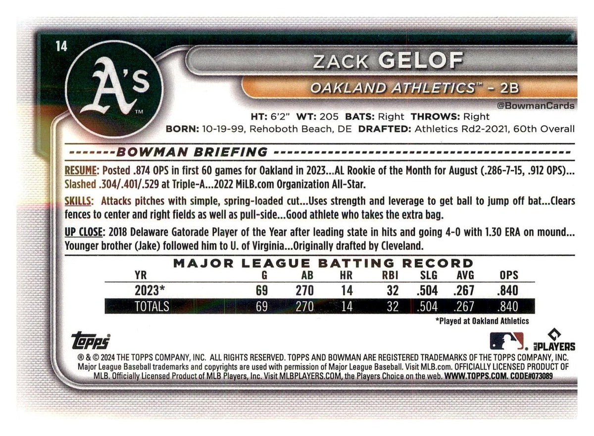 2024 Bowman #14 Zack Gelof back
