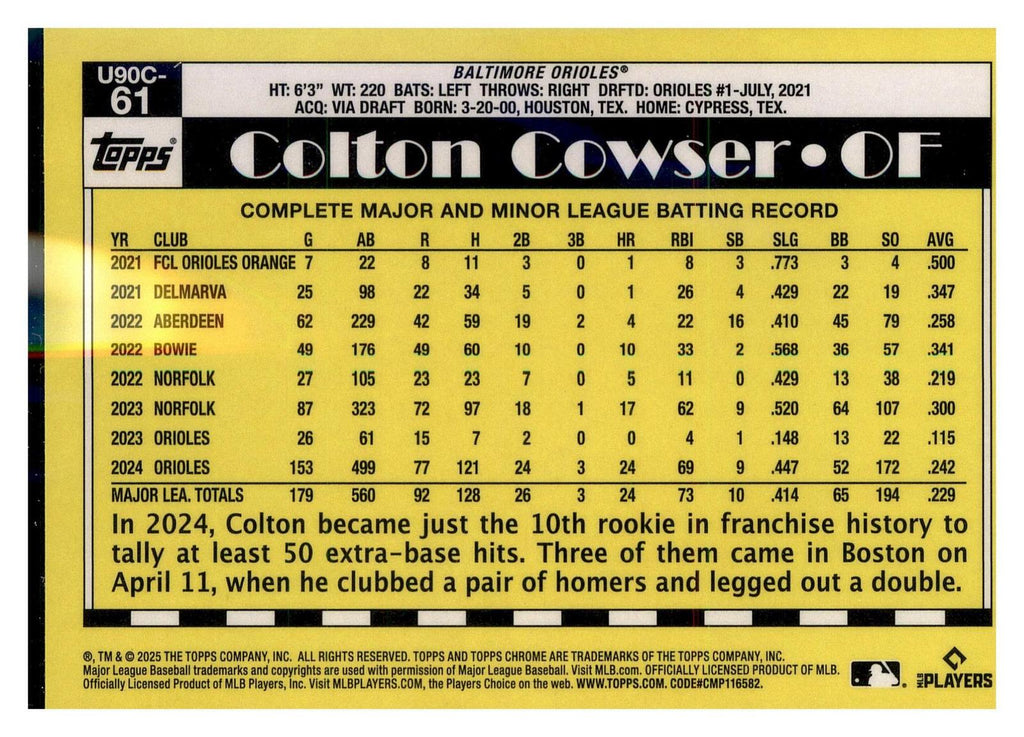 2025 Topps Update #U90C-61 Colton Cowser 1990 35th Anniversary Chrome back