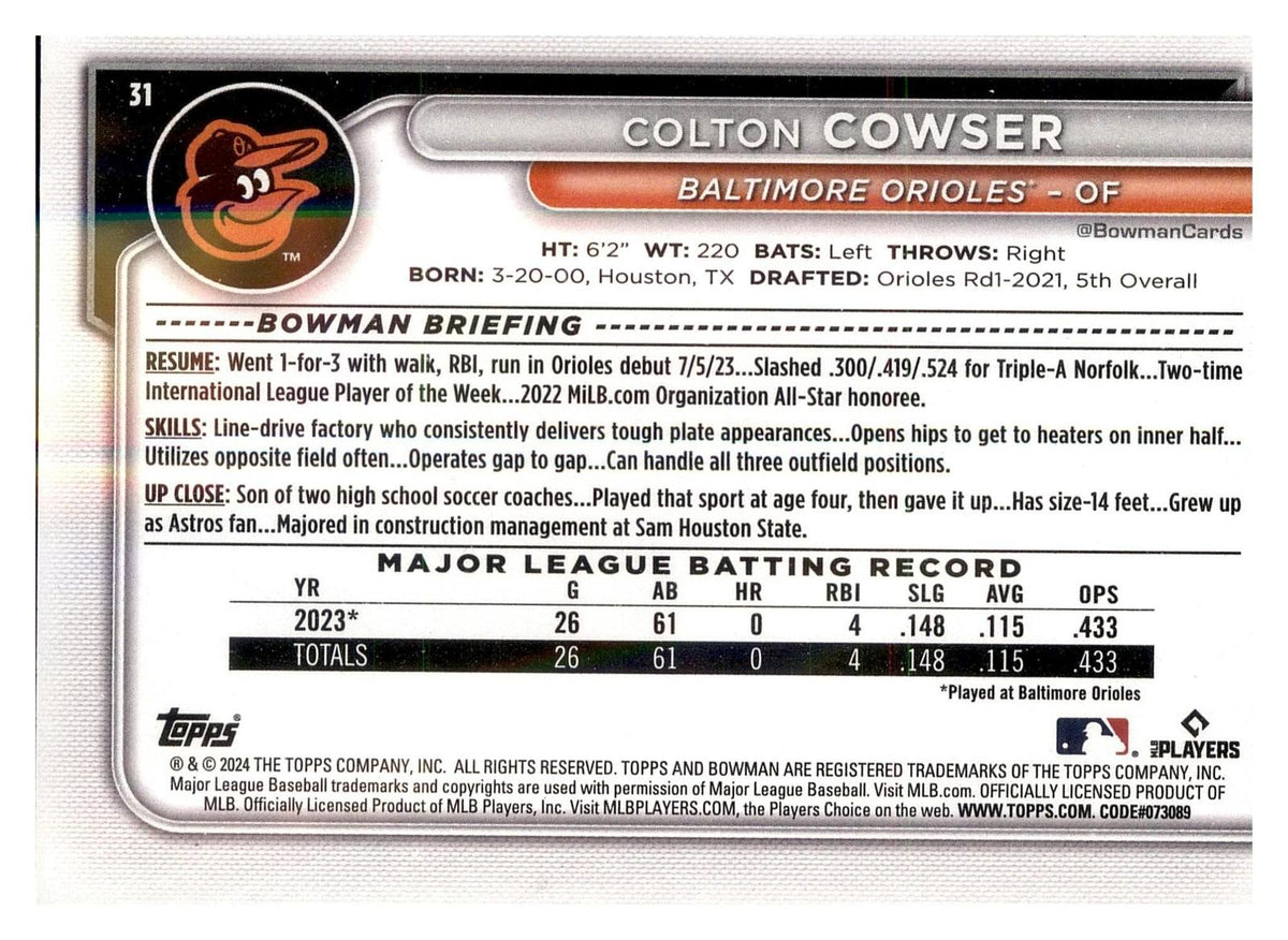 2024 Bowman #31 Colton Cowser back