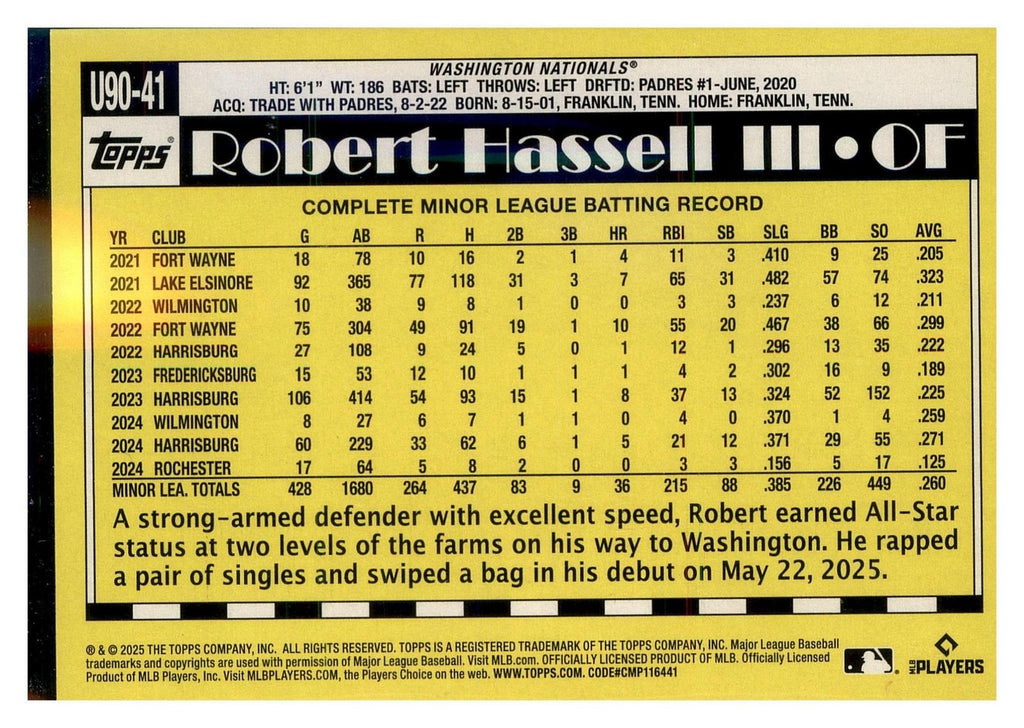 2025 Topps Update #U90-41 Robert Hassell III 1990 35th Anniversary back