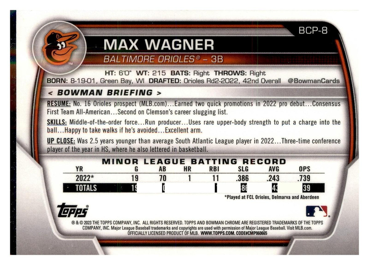 2023 Bowman #BCP-8 Max Wagner Chrome Prospects back