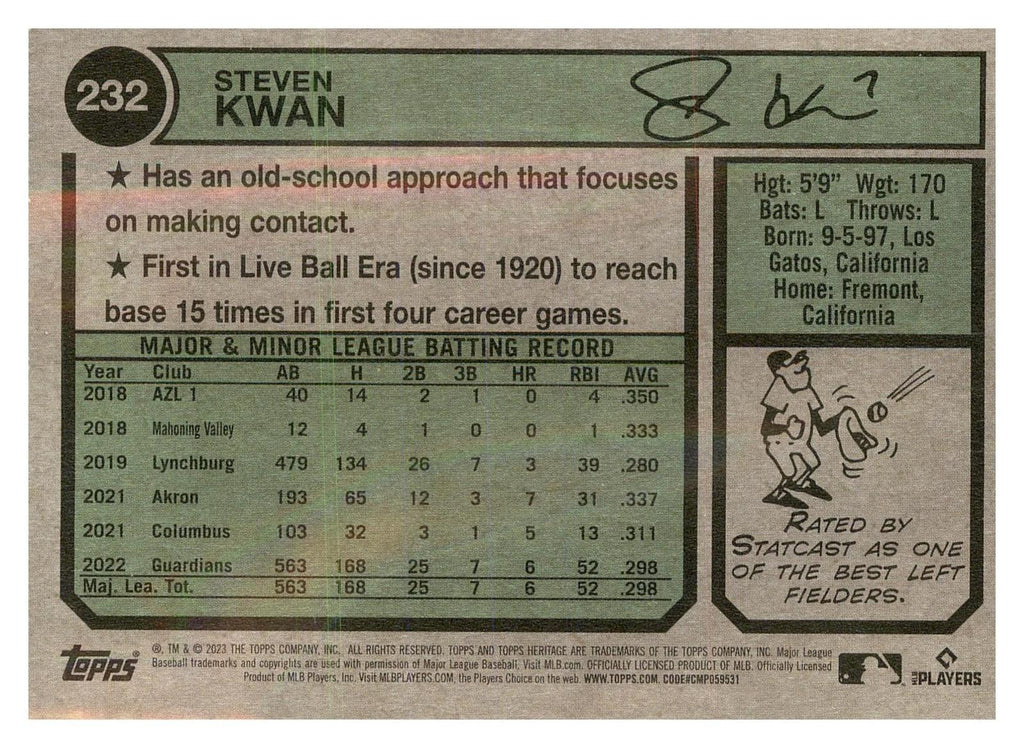 2023 Topps Heritage #232 Steven Kwan back