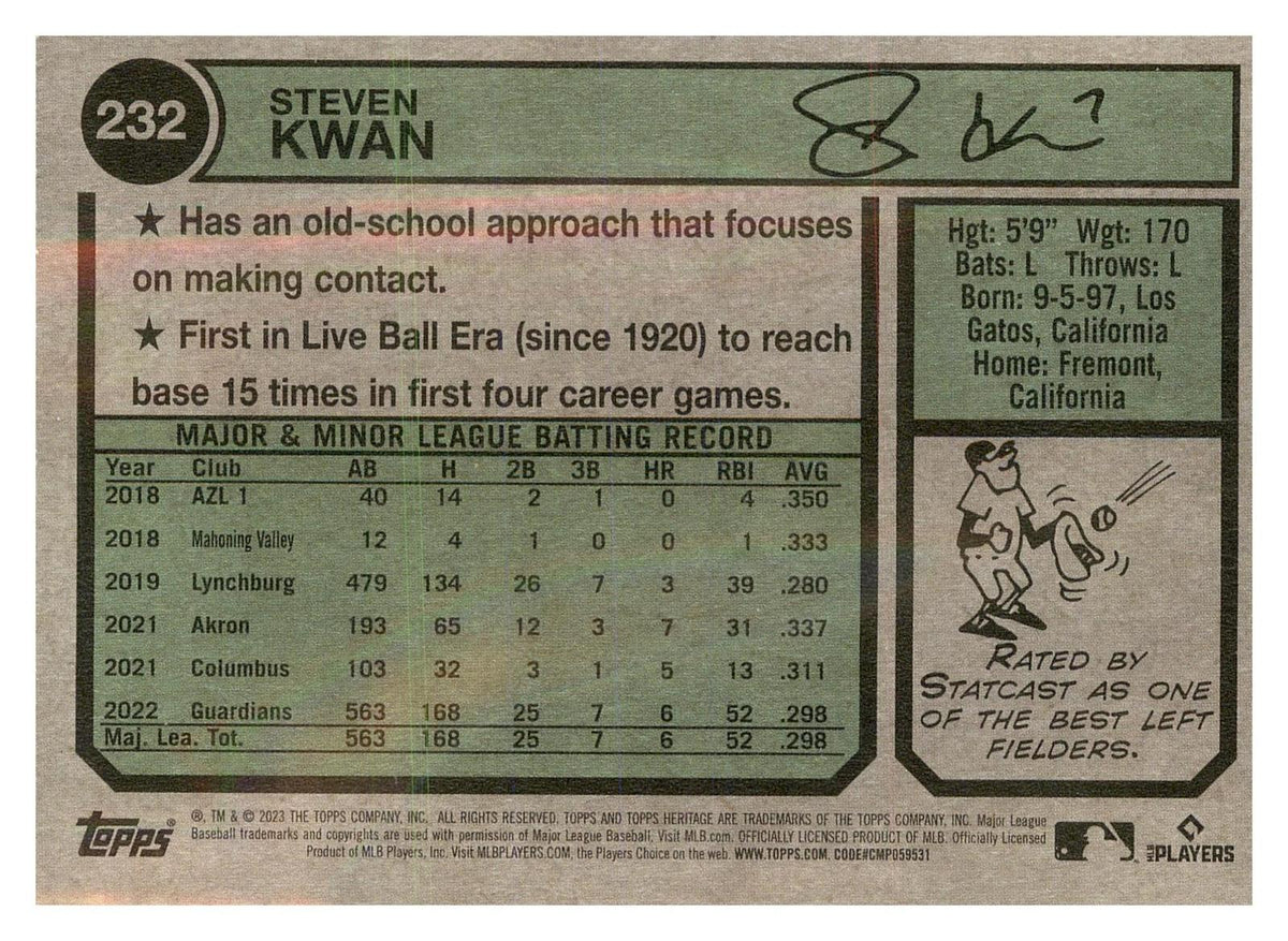2023 Topps Heritage #232 Steven Kwan back