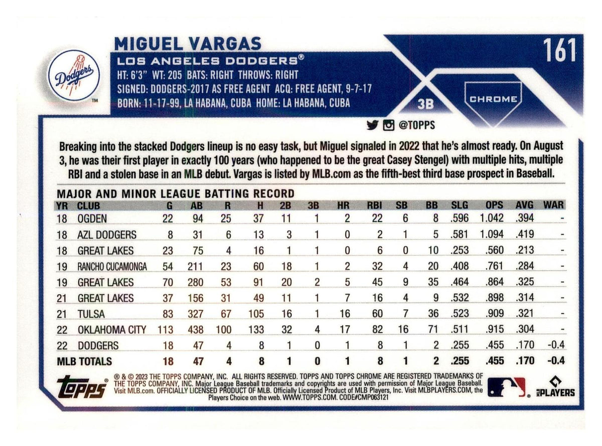 2023 Topps Chrome #161 Miguel Vargas back