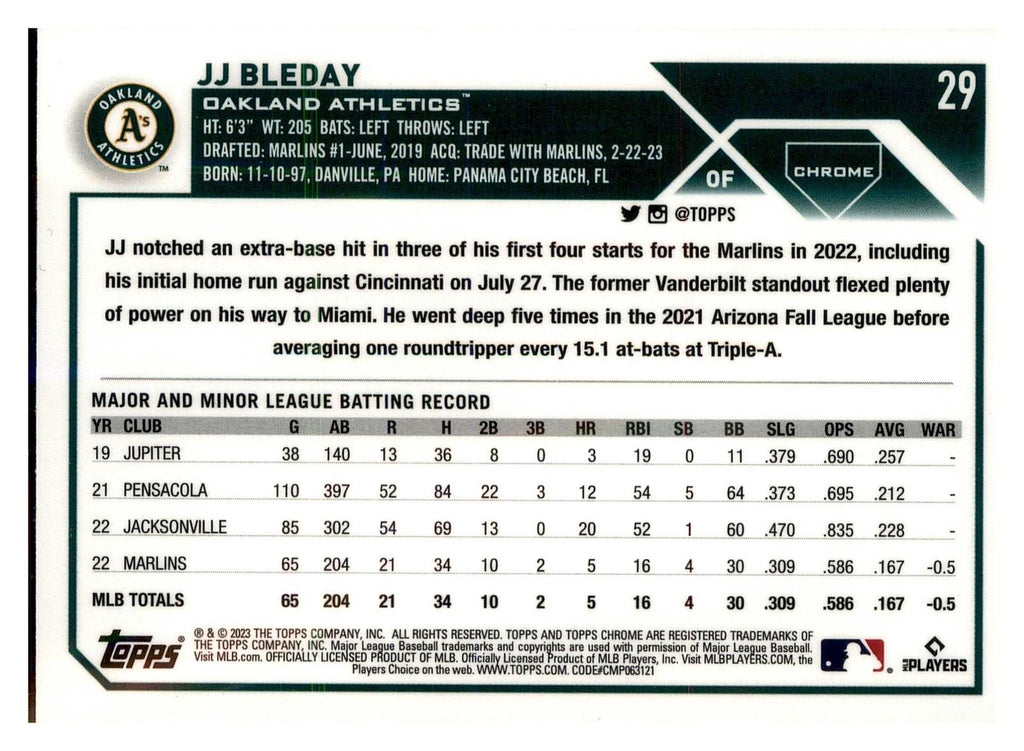 2023 Topps Chrome #29 JJ Bleday back