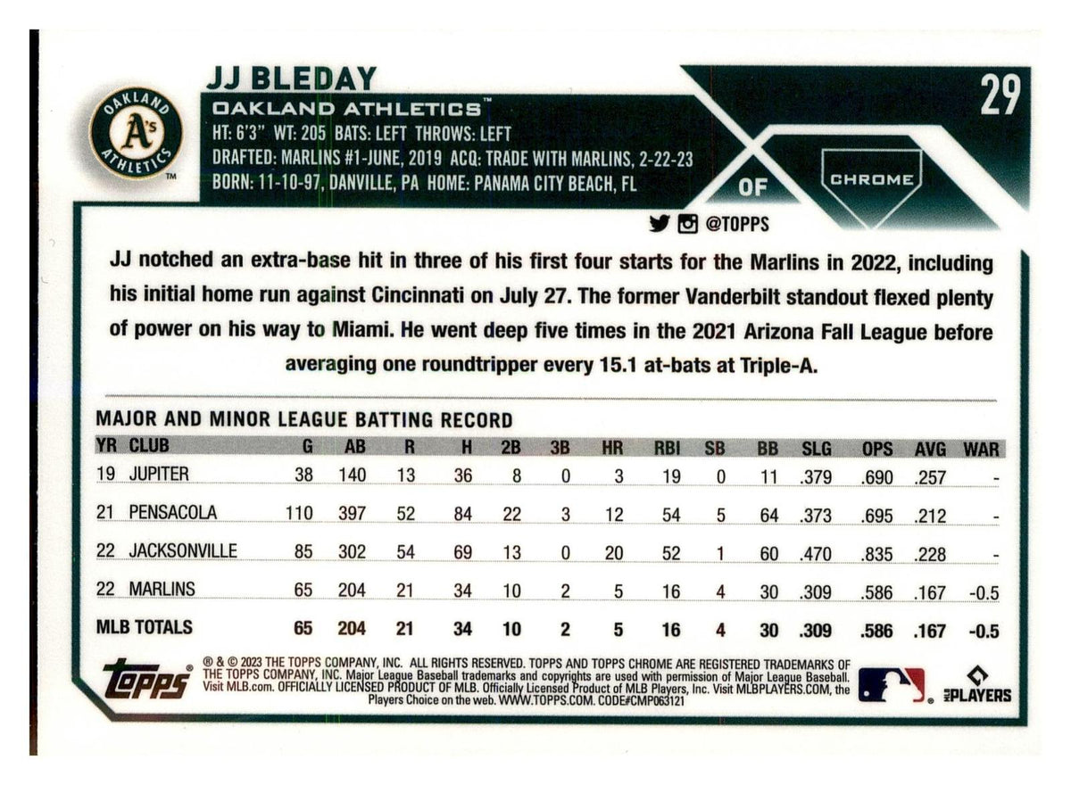 2023 Topps Chrome #29 JJ Bleday back