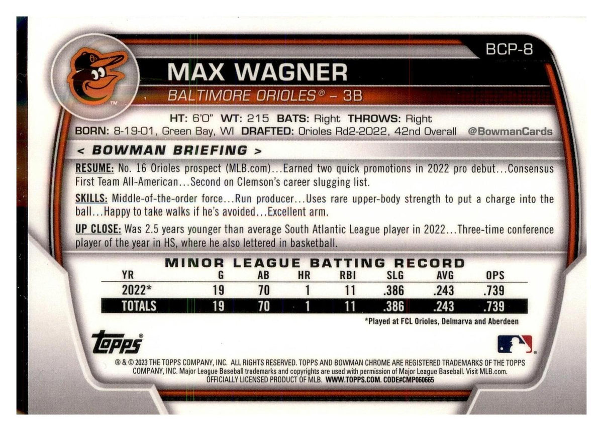 2023 Bowman #BCP-8 Max Wagner Chrome Prospects back