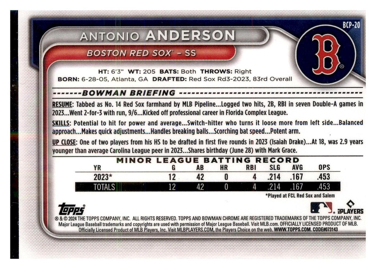 2024 Bowman #BCP-20 Antonio Anderson Chrome Prospects back