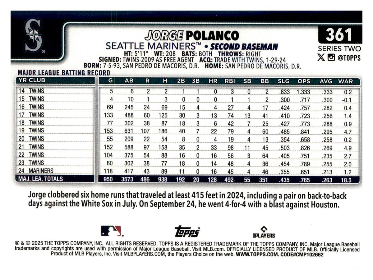 2025 Topps #361 Jorge Polanco Diamante Foil back
