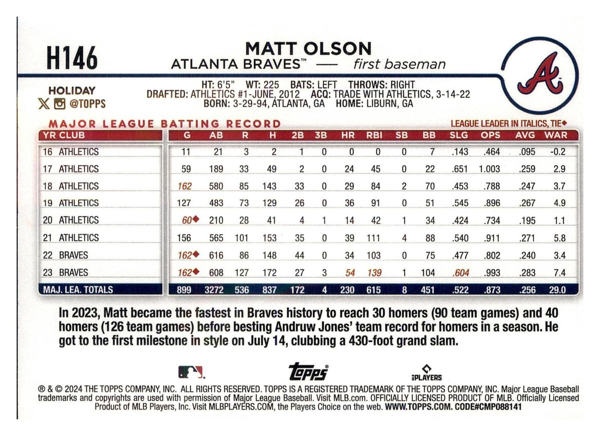 2024 Topps Holiday #H146 Matt Olson back