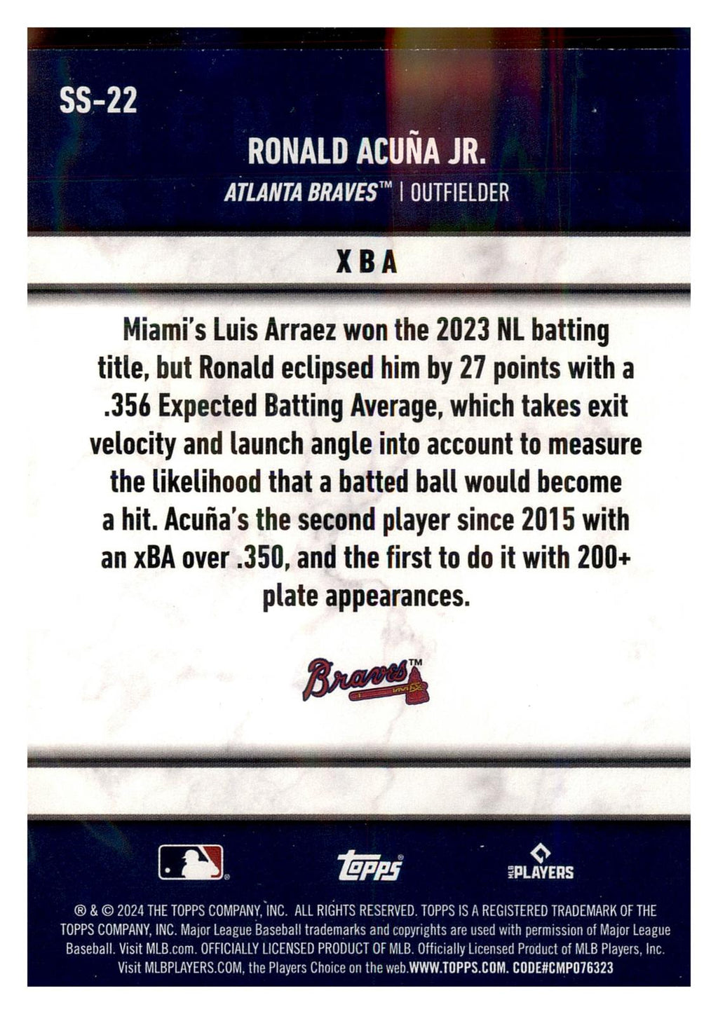2024 Topps #SS-2 Ronald Acuña Jr. Significant Statistics back
