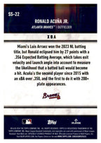 2024 Topps #SS-2 Ronald Acuña Jr. Significant Statistics back